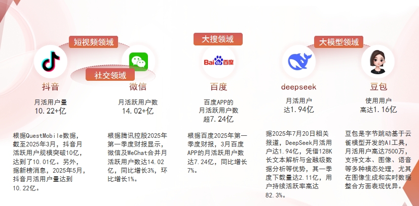 【宁波】中山GEO哪家好？为什么主动优化比被动收录更有效？